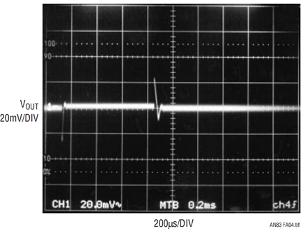 Figure A4. Noise bypass capacitor improves transient response. Note voltage scale change