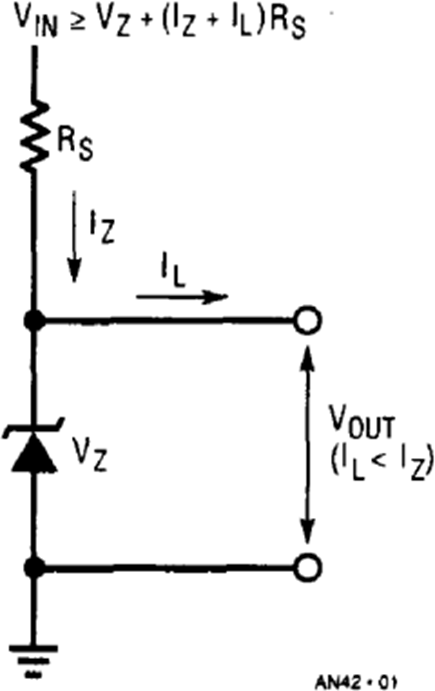 Figure 1. Basic Operation of Shunt Reference Family.