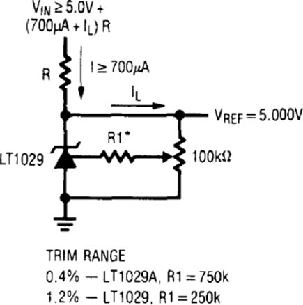 Figure 6. 5V Output Reference, Narrow Trim Range.