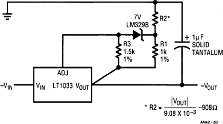 Figure 83. Programmable Negative Output High Stability Regulator.