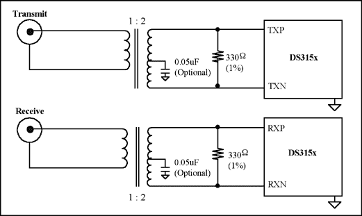 Basic Network Interface