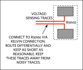 Diagram showing a kelvin connection on a two-terminal RSENSE.