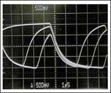 Figure 3. Intersymbol interference depends on bit patterns in the data, such as a 1111 0000 pattern (top trace), a 0011 0011 pattern (middle trace), and a 0001 0111 pattern (bottom trace).