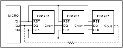 Figure 1. Three DS1267s Connected in Series with a Feedback Resistor for Reading the Shift Register.