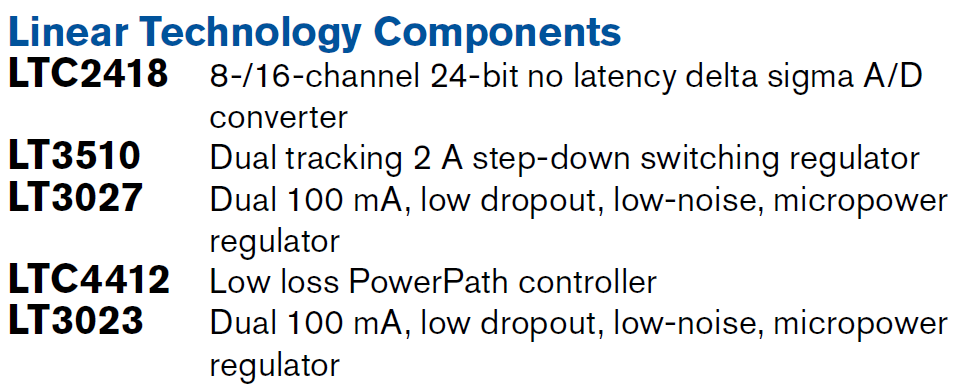 LTC Parts List