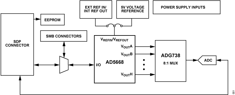 schematic 4