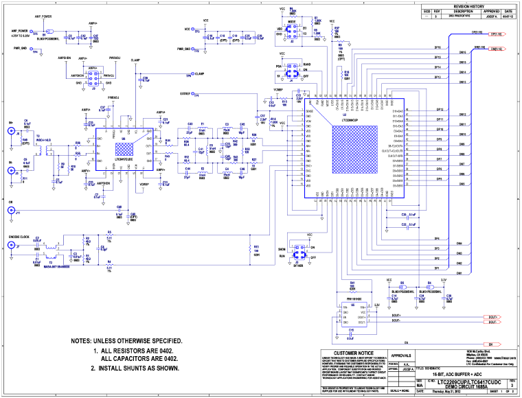 eval board