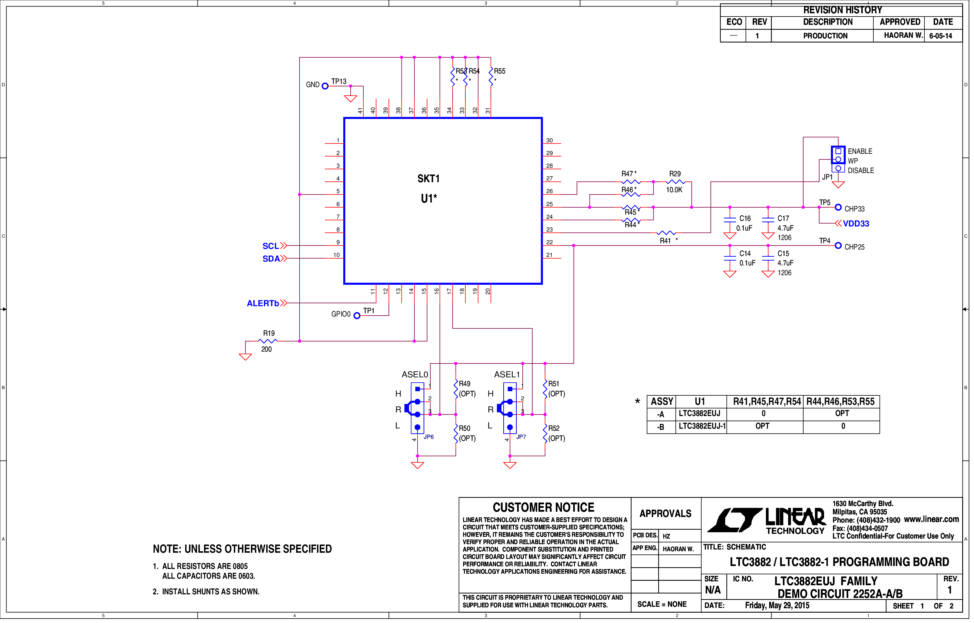 eval board