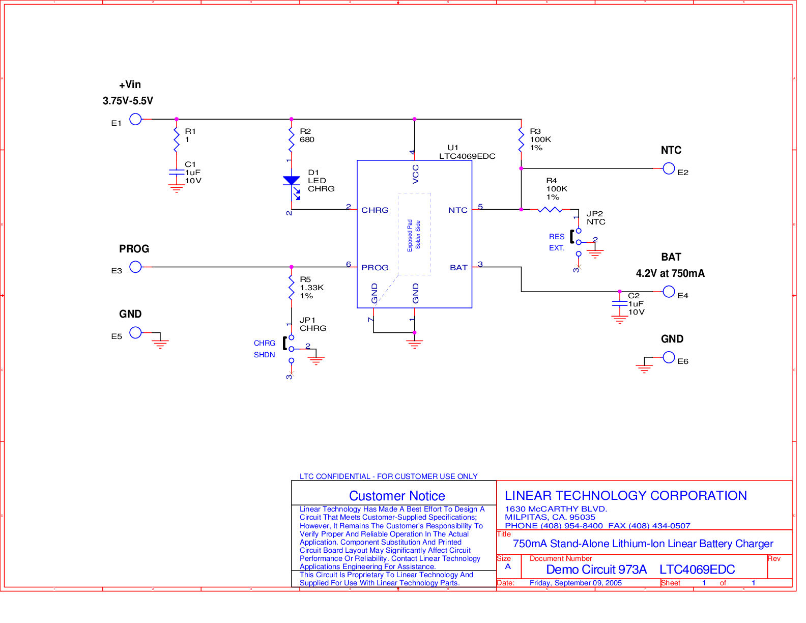 eval board