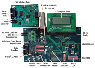 MAXQ2000-KIT: Typical Operating Circuit