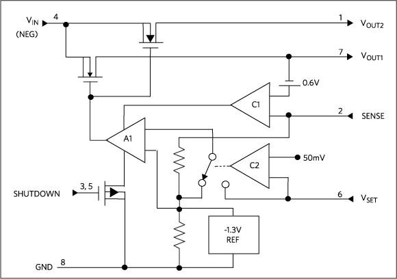 Figure 3. Internal block diagram of the MAX664.