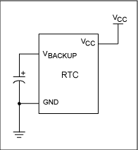 Figure 2. Typical circuit.