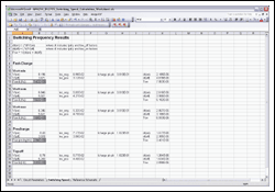 Figure 5. The switching-speed results tab.