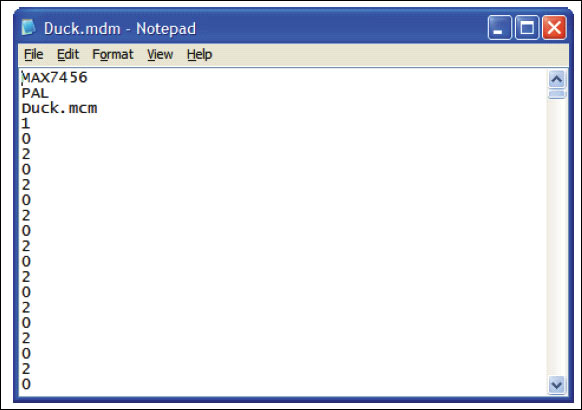 Figure 4. Display memory organization.