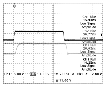 Figure 5. The MAX4007's response with output operational amplifier.