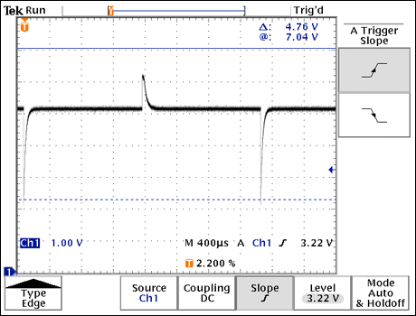 Figure 4. Receiver input pulse for a short 2-foot cable.