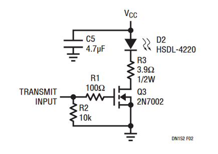 Figure 2. IrDA Transmitter.