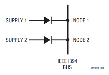 Figure 1. Two Voltage Sources Diode-Connected to the IEEE1394 Bus; the Source with the Highest Potential Provides Power on the Bus.