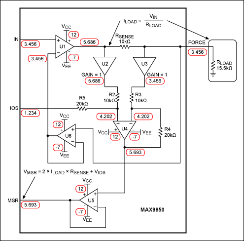 Figure 3. Equivalent block diagram of FVMI mode with sample setup.