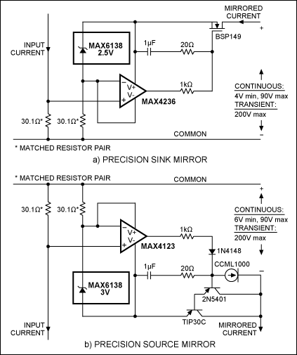 Figure 1. A unity-gain, input-sink/output-sink current mirror (a), and a unity-gain, input-source/output-source mirror (b).