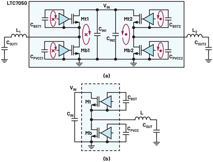 Figure 1. SilentMOS LTC7050 has internal symmetrical and small hot loops to minimize the ringing, with (a) showing LTC7050 and (b) showing a conventional DrMOS module.