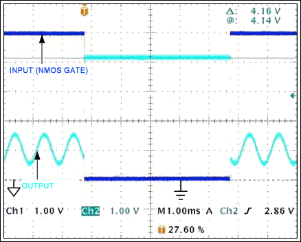 Figure 4. With the ground connection open, the current-sense amplifier of Figure 3 shuts down, drawing no quiescent current.