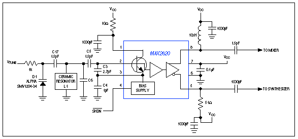 Figure 5. This typical operating circuit shows the use of a MAX2620 in building a VCO.
