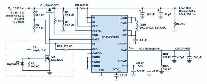 Enhanced schematic of the LTC3643 solution for a 3.3 V rail Enhanced schematic of the LTC3643 solution for a 3.3 V rail