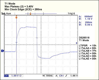 Figure 9.