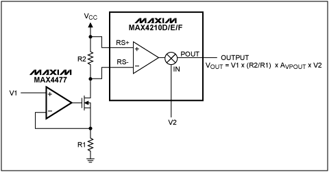 Figure 1. A generic 1V analog multiplier using the MAX4210D/E/F and MAX4477.