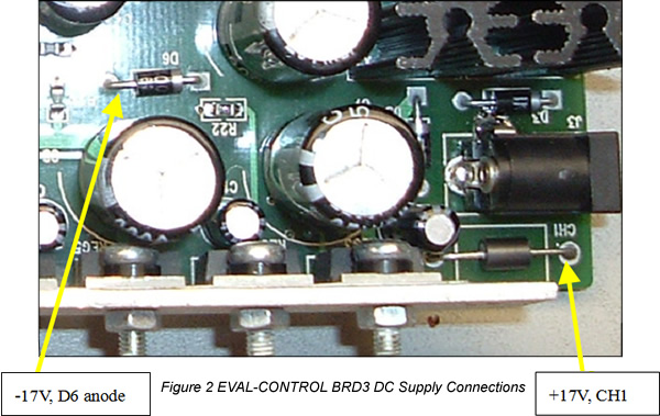 Eval-Control Board 3