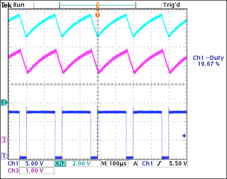Figure 6. Waveforms from Figure 5, with 5kHz PWM frequency and 80% duty cycle. (Top trace is the voltage across R4, middle is the output of the current-sense amplifier, and bottom is PWM signal at the bottom of the pFET.)