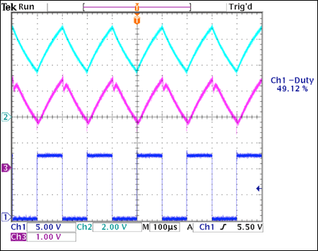 Figure 7. Waveforms from Figure 5, with 5kHz PWM frequency and 50% duty cycle. (Top trace is the voltage across R4, middle is the output of the current-sense amplifier, and bottom is PWM signal at the bottom of the pFET.)