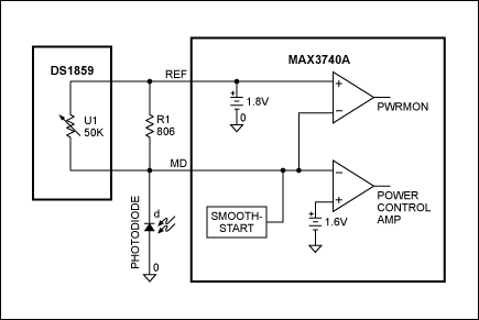 Figure 1. Solution #1 schematic.