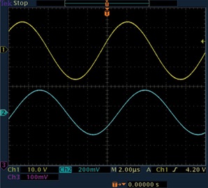 AD8479: Gain of 1/60 oscilloscope capture of input and output signals at 100 kHz AD8479: Gain of 1/60 oscilloscope capture of input and output signals at 100 kHz