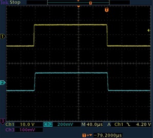 AD8479: Gain of 1/60 pulse response AD8479: Gain of 1/60 pulse response