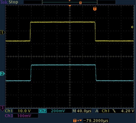 AD8479: Gain of 1/60 pulse response