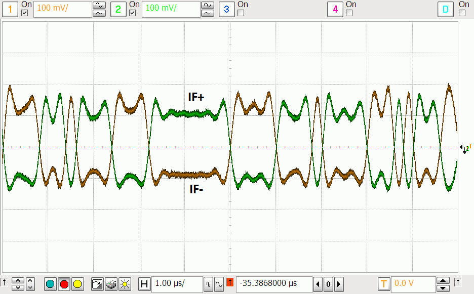 Figure 3 - Drive Waveforms