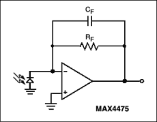 Figure 3. Low-noise amplifiers with a CMOS input stage have very low-input bias currents and offset voltages coupled with very high input impedances. These devices are well suited for signal conditioning high-impedance sources, such as a photodiode preamplifier.