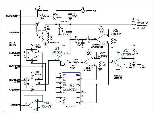 Figure 8. This circuit-the analog section of a time-domain reflectometer-relies on a DAC/comparator in place of an ADC.