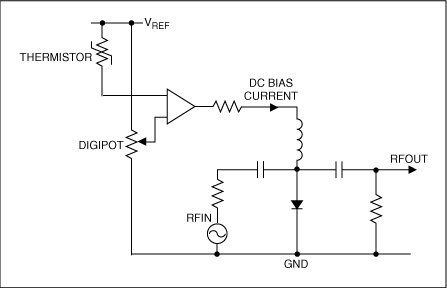 Figure 3. A simplified bias circuit for the PIN diode.