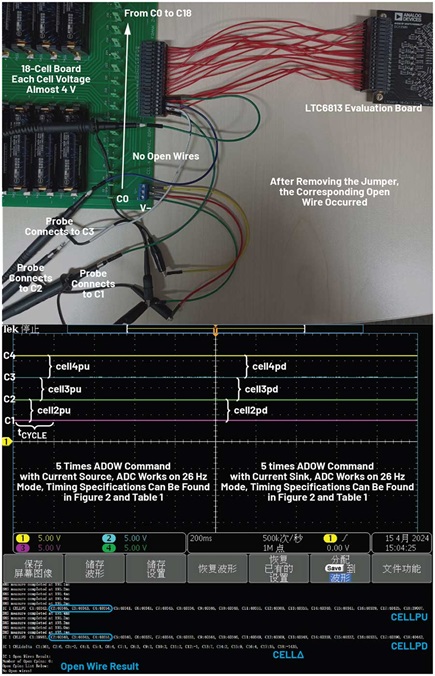 Figure 3. The experimental results of open wire detection and waveform testing (Experiment 1).