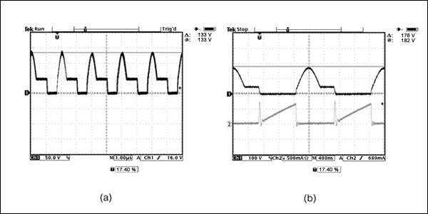 Figure 5. From Figure 3, V<sub loading=