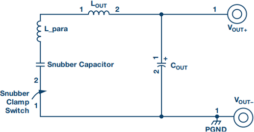 Figure 4B Figure 4B