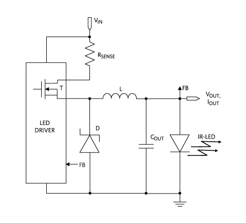 Figure 3. Typical nonsynchronous buck IR-LED driver.