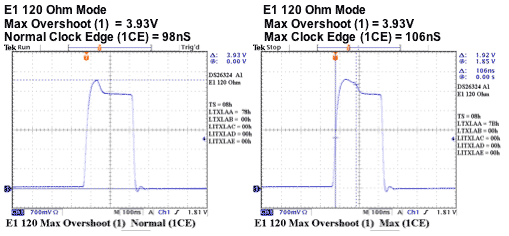 Figure 4b.