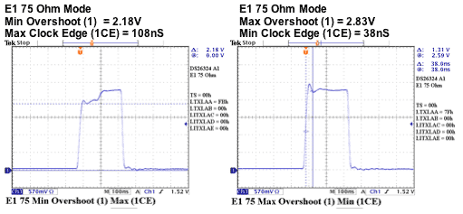 Figure 5a.