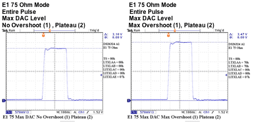 Figure 5f.