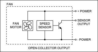 Figure 3c. This open-collector speed-sensor output allows maximum flexibility at the minor expense of an external pullup resistor.