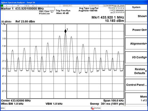 Spectrum of MAX41462 ASK transmitter with 10kHz modulation